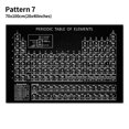 thumbnail image 1 of Yeacher Periodic Table of Elements Poster Chemical Element Chart Display Learning Education Tool for Children Students Teachers for Home School Classroom Wall Decor, 1 of 8