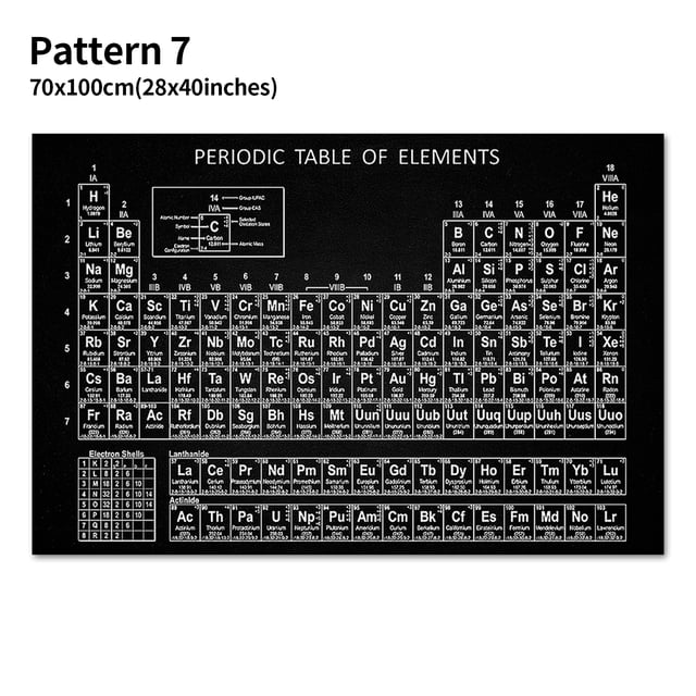 Yeacher Periodic Table of Elements Poster, Pattern 7, measuring 70x100cm (28x40 inches). The poster features a detailed chemical element chart with elements arranged by atomic number, printed on durable canvas fabric. The black background enhances the white text for easy readability. Ideal for educational use in classrooms, home schools, or as wall decor for students, teachers, and science enthusiasts. Frame not included.