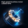 thumbnail image 3 of Electric Air Duster 130000RPM Compressed Air Duster with Magnetic Suction, 3 of 8