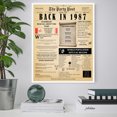 thumbnail image 2 of 37th Birthday Party Decor Poster 37 Years Ago Back In 1987, 2 of 5