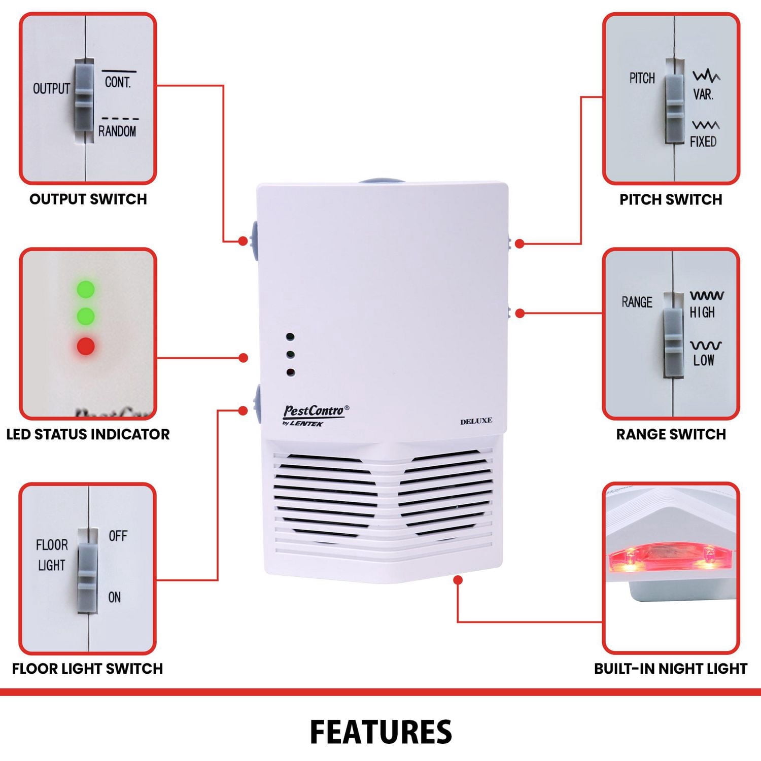PestContro Deluxe Ultrasonic Rodent Repeller with Night Light, Indoor & Outdoor Rodent Control, Eco-Friendly Mouse & Rat Deterrent