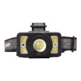 thumbnail image 4 of Lampe à Bandeau, Facile à Utiliser LED Léger Rechargeable à Induction 2 Modes Phare pour le Camping, 4 of 8