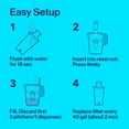 thumbnail image 3 of Brita Small 6 Cup Denali Water Filter Pitcher with 1 Brita Standard Filter, Made Without BPA, Black, 3 of 11