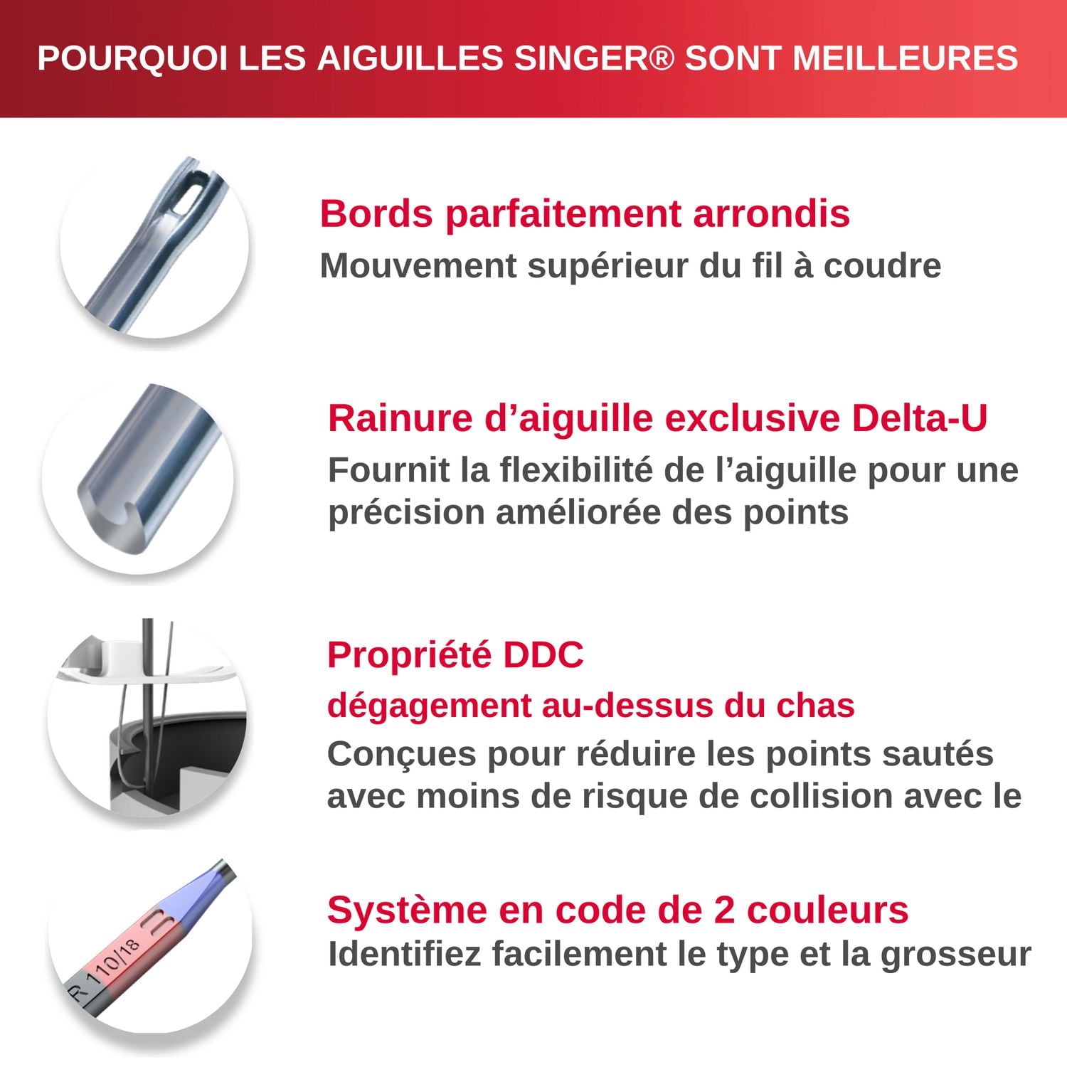 SINGER® Aiguilles pour cuir, machine à coudre, taille 100/16, 5 unités – Pointe biseautée