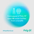 thumbnail image 5 of FAIRFIELD Poly-Fil Premium Polyester Fibre Fill 907 g (32 oz), 5 of 5