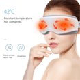 thumbnail image 2 of PVCS Électrique Air Pression Vibration Thermique Soin des Yeux Massager USB Rechargeable Jeu, 2 of 7
