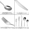 thumbnail image 3 of 30-Piece Matte Silver Stainless Steel Flatware Set for 6 - Includes Steak Knives, Forks, Spoons Dishwasher-Safe Tableware Cutlery Set for Home & Restaurant, 3 of 8