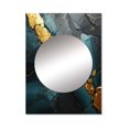 thumbnail image 2 of Designart "Aura of Gold and Green in Abstract Marble II" Abstract Marble Mirror Wall Decor - Modern Gold Abstract Mirror Wall Art For Bathroom - 40" x 30" Inch, 2 of 5
