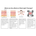 thumbnail image 3 of Red -Light -Therapy-Pad for Body, 1260-Red- Light -Therapy -Blanket, Red Near Infrared 660nm/850nm Full Body Pad, -Infrared- Light- Therapy- Large- Pads for Body for Pain Relief, Improved Sleep, 3 of 6