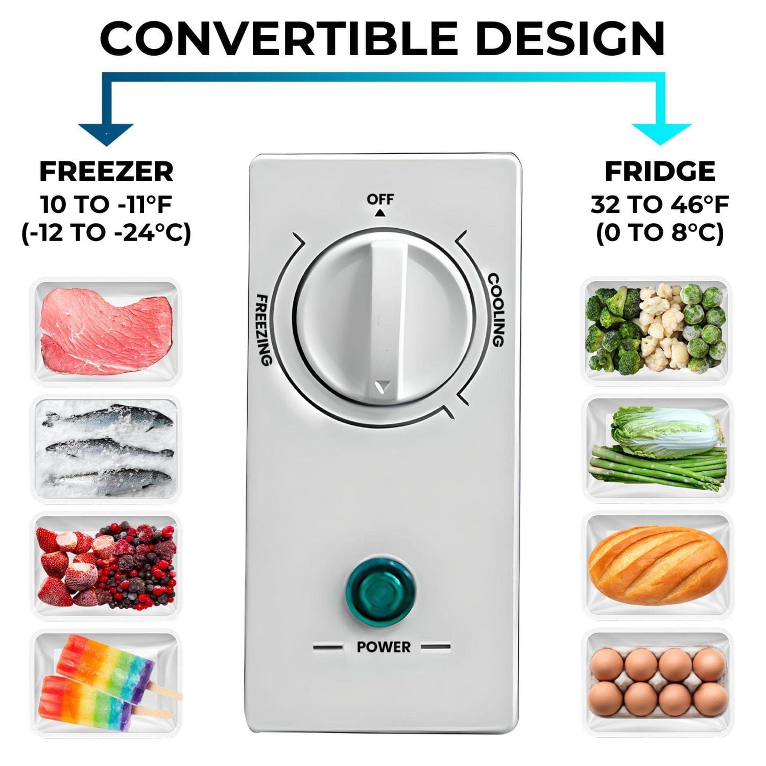 Kenmore Congélateur/Réfrigérateur Coffre Convertible 7 pi³, 198L, Prêt pour le Garage, Dégivrage Manuel, Écoénergétique, Blanc