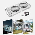 thumbnail image 2 of Rv Roof Window Fan Ventilation Cooling Fan Versatile Portable Double Row Fan White, 2 of 8