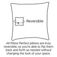 thumbnail image 4 of Pillow Perfect 621197 Extérieur & Intérieur Assez Spirituel Récif Rectangulaire Jeter Oreiller&44; Bleu - Lot de 2, 4 of 5
