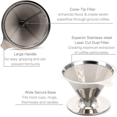 thumbnail image 5 of 2X Goutteur pour Café Filtre Réutilisable Cône d'Égouttement Filtre à Café Portable Cafetière pour Café Filtre Maison Bureau Camping, 5 of 5