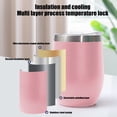 thumbnail image 4 of Birdeem Gobelet Isotherme en Acier Inoxydable 12Oz – Conception Compacte en Forme de U, Scellé sous Vide pour Bière, Café et Boissons Froides, 4 of 6