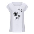 thumbnail image 4 of Womens Cap Sleeve Tops Summer Tank Top Casual Basic Tees Shirts Loose Blouses, 4 of 4