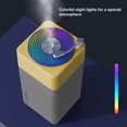 thumbnail image 4 of RKSTN Home Appliances and Devices USB Humidifier With Light ,Quiet Cool Mist Humidifier For Bedroom And Office ,Plants, Easy To Clean Home Appliances, 4 of 8