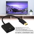 thumbnail image 3 of Liquidation Maintenant! Convertisseur 1080P DP vers HDMI-Compatible Câble Adaptateur Externe Convertit Lot C2 S4I7, 3 of 8