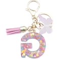thumbnail image 2 of ORUYROP Initials Letter Keychain Pink Tassel Butterfly Pendant for Women Girls Wallet Backpack Purses, 2 of 4