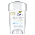 thumbnail image 1 of Dove Clinical Protection Antiperspirant Solid Original Clean, 45 g, 1 of 6