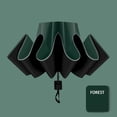 thumbnail image 1 of Vaidha Lightweight And Compact Sunshade Umbrella, Sunshade Umbrella, Very Suitable For Travel, Portable Sunshade Umbrella, Outdoor Sunshade Umbrella (non Automatic), 1 of 2
