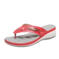 thumbnail image 2 of LSLJS Sandals Women Summer Thick Bottom Flip Flops Women's Wedge Beach Sandals, 2 of 7