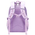 thumbnail image 5 of TIEVOSA Girls' Elementary School Backpack Set – Printed Children's Fatigue Large Capacity 3 Piece Bag Set, 5 of 5