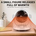 thumbnail image 5 of EARKITY Space Heater, Portable Electric Heater, Upgraded Small Desk Heater, PTC Fast Heating Ceramic Heater, Small Heater for Home, Bedroom, Office, Garage, 5 of 5