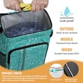 thumbnail image 2 of Scientific Knowledge Insulated Backpack Cooler, Leakproof Lunch Bag with Laboratory and Formula Design for Students, 2 of 6