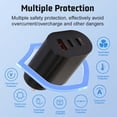 thumbnail image 4 of 65W USB C Wall Charger 3 Port PD Fast Charging Block, Compact Power Adapter with GaN Tech for 15 Pro, Portable Travel Charger Cube for Laptop Phone Tablet, Black, 4 of 7