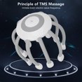 thumbnail image 4 of 360 Degree Head Massager, 5 Modes Adjustable Low Noise Electronic Head Massager Reduce Pressure  For Pressing Muscle, 4 of 8