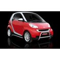 thumbnail image 1 of Convient 2008-2015 Smart Fortwo Romik USA Moulure Latérale 19901438 Protecteur de Chariot Latéral; Poli; Acier Inoxydable; Ajustement Direct, 1 of 2
