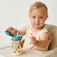 thumbnail image 3 of Itzy Sips™ Western Straw Sippy Cup, 3 of 9