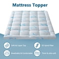 thumbnail image 2 of Surmatelas en Bambou Très Grand pour Mal de Dos, Couvre-Matelas Extra Épais et Doux avec Poche Élastique Profonde de 8 à 21 Pouces, Duvet Moelleux Doux, Bleu, 2 of 6