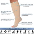 thumbnail image 3 of kurtrusly Compression Socks Wide Calf Health Care Long-lasting Black Skin Color Professional Practical Long-lasting Elderly Skin Clor/Toe 7XL, 3 of 9