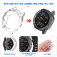 thumbnail image 4 of MIANGASTORE Watch Protector Case Flexible Watch Edges Frame Protector Compatible with Garmin 6X 6x Pro, 4 of 8