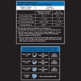 thumbnail image 4 of Pure Balance Pro+ Puppy, Chicken & Rice Recipe Dry Dog Food 3.5KG, 4 of 8