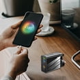 thumbnail image 4 of 3.1A Type - C PD + 3USB Multi - Port Travel Charger - 65W Fast Charging, Automatic Recognition, Safe, Ideal for Travel, Charges Multiple Devices, 4 of 5