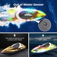 thumbnail image 2 of GRM RC Boat for Pools and Lakes, 2.4G 15+ MPH Fast Remote Control Boat with LED Lights, Racing Boats for Kids & Adults with 2 Rechargeable Battery, Gifts for Boys Girls (Orange), 2 of 21