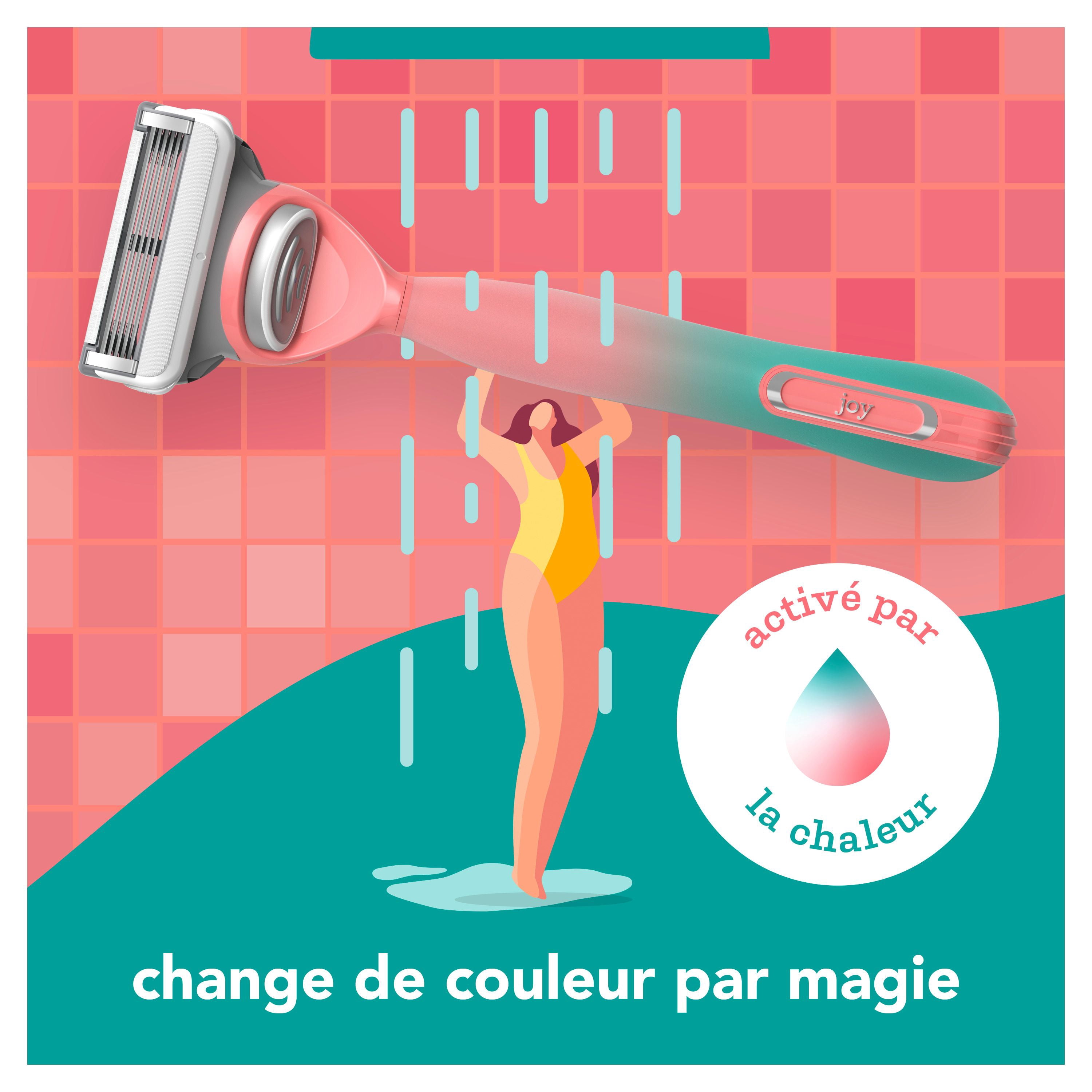 joy Rasoir pour Femmes Qui Change de Couleur, Trousse de Rasage avec 1 Manche + 2 Cartouches de Lames