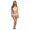 thumbnail image 5 of Jockey Culotte Hipster Ultra Douce pour Femmes - Lot de 3, 5 of 5