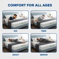 thumbnail image 4 of ViscoLogic Made in Canada Harmonynap 10 inch Queen Mattress Gel Infused Foam, Medium-Firm & Pressure Relief, Mattress in a Box, CertiPUR-US®, 4 of 8