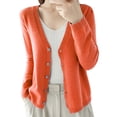 thumbnail image 2 of Cardigan Manteau Doux en Tricot pour Femmes, Mode Durable, Printemps et Automne, Décontracté, Ample, Uni, Manches Longues, Col en V, à Boutons - Hontri, 2 of 4