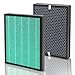 thumbnail image 3 of 400 400S Replacement Filter Compatible with Coway Airmega Max 2 400/400S Air Pu-rifier Filter Replacement (Compare to Part# AP-2015F/AP-2015E) w/Premium H13 True HEPA & Activated Carbon, 2-Pack, 3 of 4