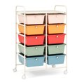 thumbnail image 1 of Gymax 10-Drawer Rolling Storage Cart Tools Scrapbook Paper Organizer on Wheels Macaron, 1 of 10