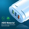 thumbnail image 1 of WIFKLSIIPG 3-port USB Charging Head Macaron Color Matching Charging Head Portable USB Charging Head, 1 of 4