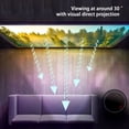 thumbnail image 4 of Dvkptbk Projection Screen 80 Inch, Washable Projector Screen 16:9 Foldable Portable Projector Movies Screen for Home Outdoor Indoor, 4 of 9