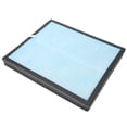 thumbnail image 4 of LAFGUR Air Purifier Filter Screen,290*350MM Activated Carbon Air Purifier Replacement Filter 3-Process Filter, 4 of 8