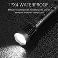 thumbnail image 3 of Zacro Rechargeable Flashlights 2 Pack,  Mini Super Bright LED Flashlights with Clip, 5 Lighting Modes Zoomable Compact Flashlight for Emergencies,Camping, 3 of 6