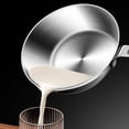 thumbnail image 3 of Mini Egg Pan 316 Stainless Steel Small Frying Pan With Layer Bottom For Butter Melting And Omelet Cooking Compatible With And Induction Stoves Cooker Vent Weight Baby Food Cooker Travel Cooking, 3 of 7
