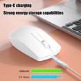 thumbnail image 4 of CQCYD Wireless and Bluetooth Two Mode Connection Mouse, 1200 DPI Adjustment, Type-C Fast Charging Office Gaming Mouse, Silent Click, 5-Speed DPI Mouse for Computer, Laptop and Gaming, 4 of 6